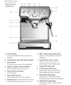Máy pha cà phê Breville BES840XL