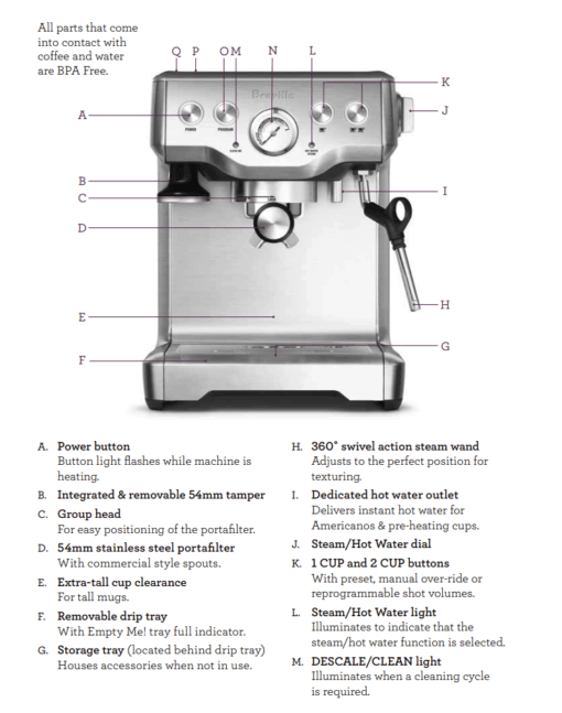 Máy pha cà phê Breville BES840XL